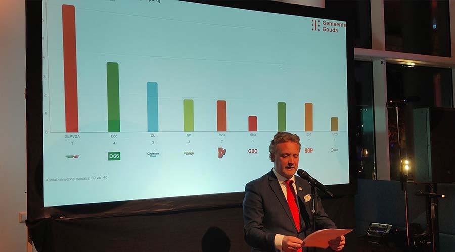 GroenLinks-PvdA met zeven zetels de grootste partij in Gouda